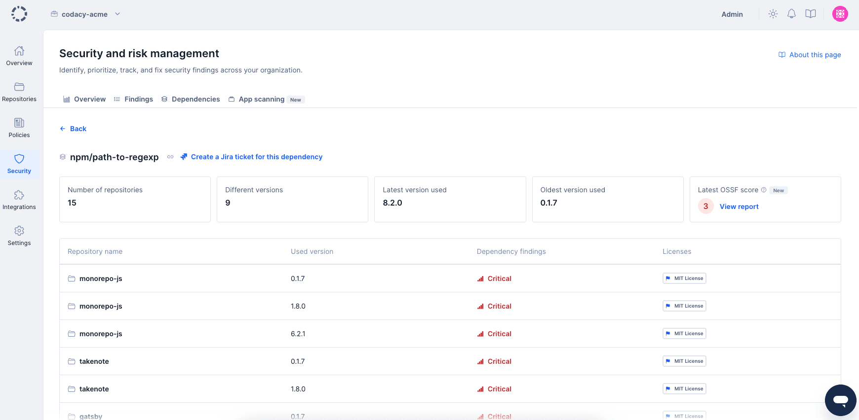 Security and risk management dependency page